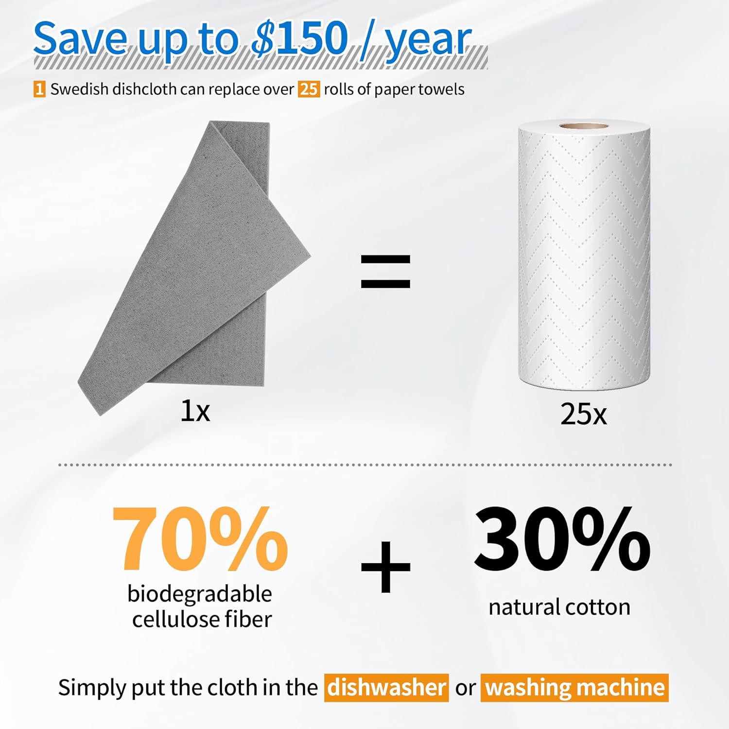 HOMERHYME Swedish Dishcloths, 10 Pack Absorbent Dish Towels for Kitchen, Multipurpose Cellulose Sponge Cloths, Reusable Washable Towels for Home & Kitchen, Grey